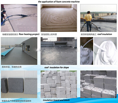 CLC foam concrete machine application