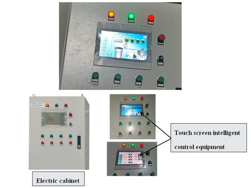 touch screen intelligent control equipment