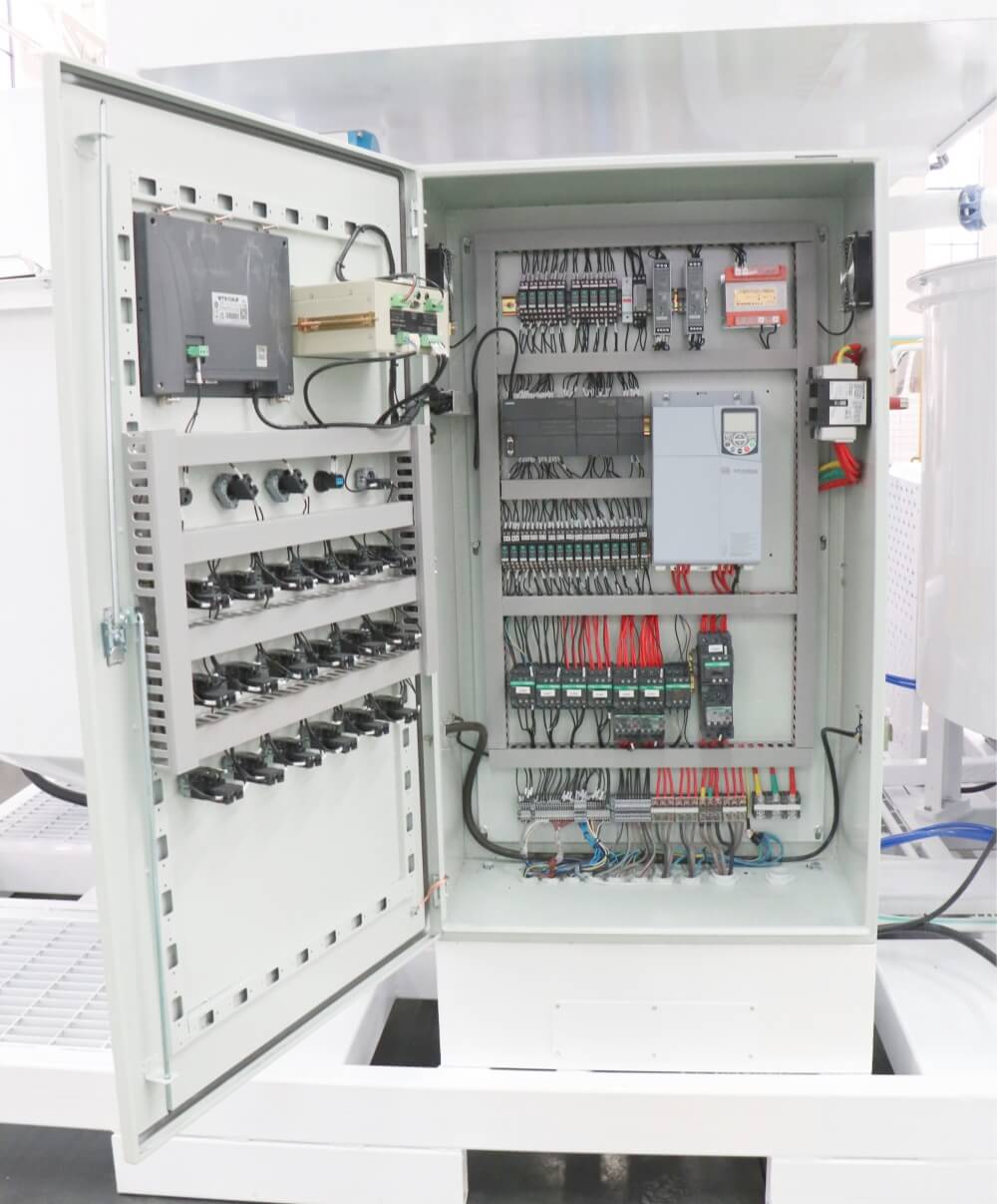 control panel