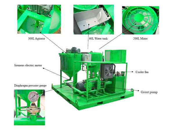 mixing and injection plant