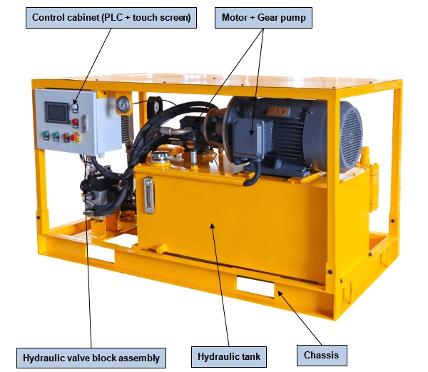 details of electric grout pump