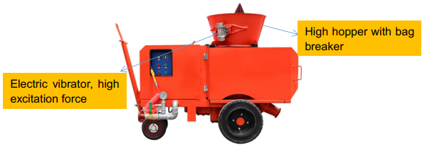 refractory gunning with high hopper with vibrator