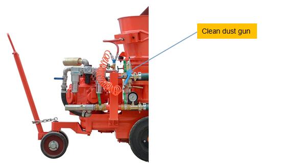 Gunning machine for refractory with collect dust gun